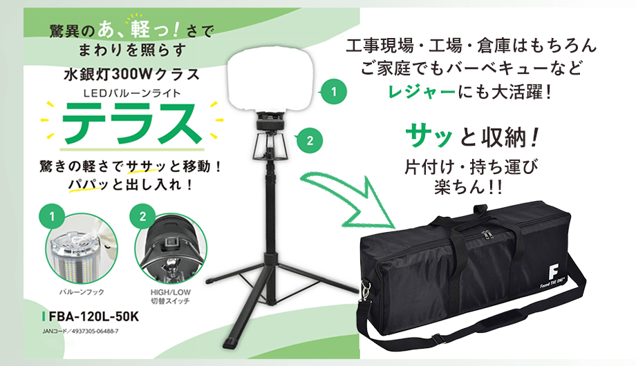 作業用ライト アーカイブ - ハンズマン